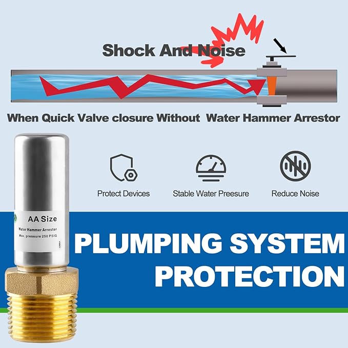 Stainless Steel Water Hammer Arrestor, 3/4 Inch MHT Straight Hammer Arrestor,Male Hose Thread Connection