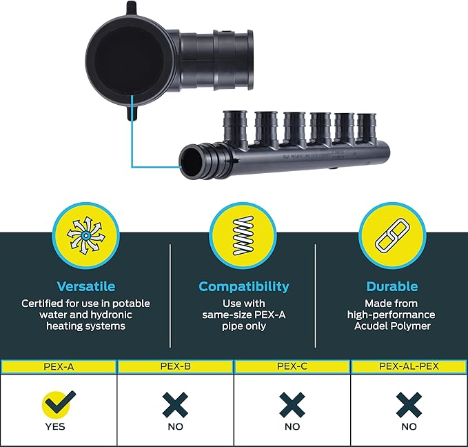SharkBite 6 Port PEX Expansion Poly Tee, 3/4 Inch Closed Trunk with 1/2 Inch Outlet, Multi Line Water Manifold Plumbing Fittings for PEX-A Tubing, UAMPT6CZ