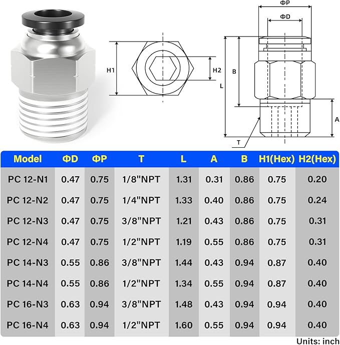 TAILONZ PNEUMATIC Male Straight 12mm Tube OD x 1/4 Inch NPT Thread Push to Connect Fittings PC12-N2 (Pack of 2)