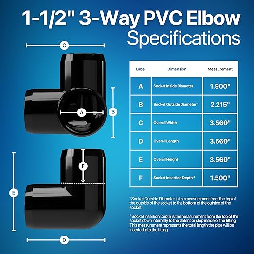 FORMUFIT 1-1/2” 3-Way Elbow Furniture Grade PVC Fitting in Black, Made in USA, UV-Resistant, Impact-Proof, 1.900” Actual Socket Diameter (Pack of 4)