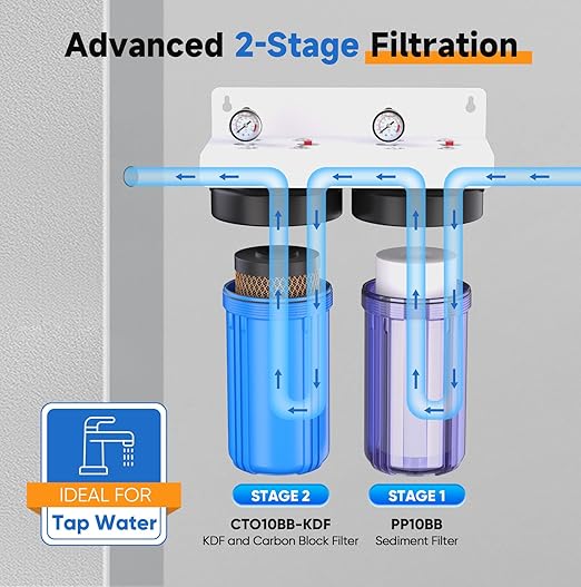PUREPLUS 2-Stage Whole House Water Filtration System, Reduces Chlorine, Odor, Heavy Metals & Rust, with Pressure Gauges, 10" x 4.5" Clear Housing, 1" Inlet/Outlet, PP Sediment & KDF Carbon Filters