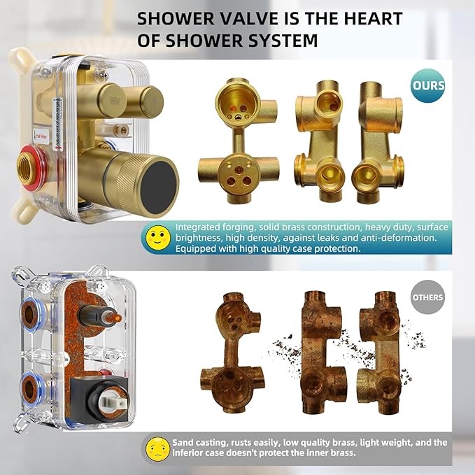 Round Digital Display Shower Valve 2 Way Shower Mixing Valve Concealed Installation Can Use All the Time Brushed Gold
