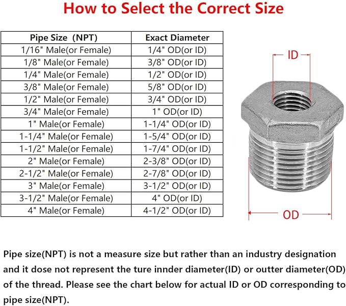 Stainless Steel Reducer Hex Bushing, 1/2" Male NPT to 1/4" Female NPT,Reducing Adapter Cast Pipe Fitting