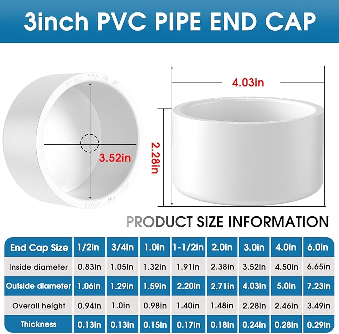 3" PVC Pipe End Cap Fitting, 4PCS SCH40 Furniture Grade PVC Pipe Plug Adapter, White Pipes Slip End Caps Sockets for Built Furniture DIY Garden Shelf
