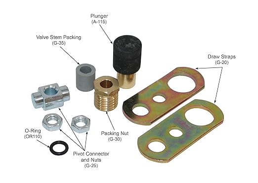 Merrill Manufacturing Hydrant Parts Kit PKCF for C-1000 Series Hydrant