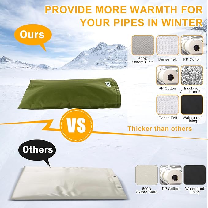 Backflow Preventer Cover Insulated (5˚F) - 36" W x 24" H Backflow Cover for Winter Pipe Freeze Protection - Sprinkler Covers for Outside, Double Wall Insulation Cover Green