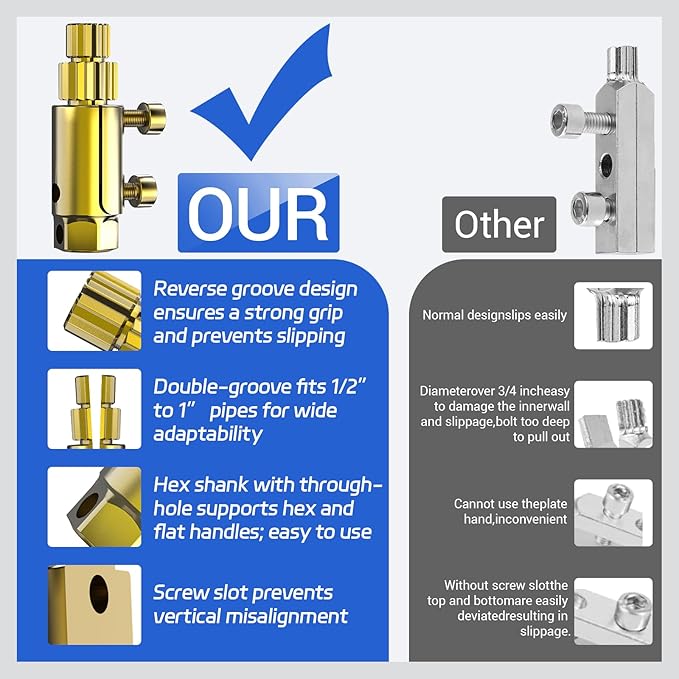 Broken Pipe Extractor Tool Set 1/2"-1" Gold, Faucet & Valve Removal Kit, Rusted Bolt Extractor, Stripped Screw Remover