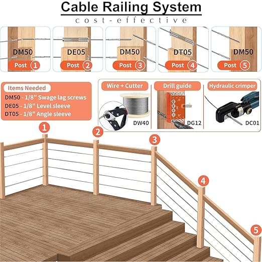Steel DN Mate 200 Pack T316 Stainless Steel Right&Left Handed Thread Swage Lag Screws for Wood Post of 1/8" Steel Cable Railing Kit, Cable Railing Hardware, DIY Deck Railings, Wrench Include, DM50