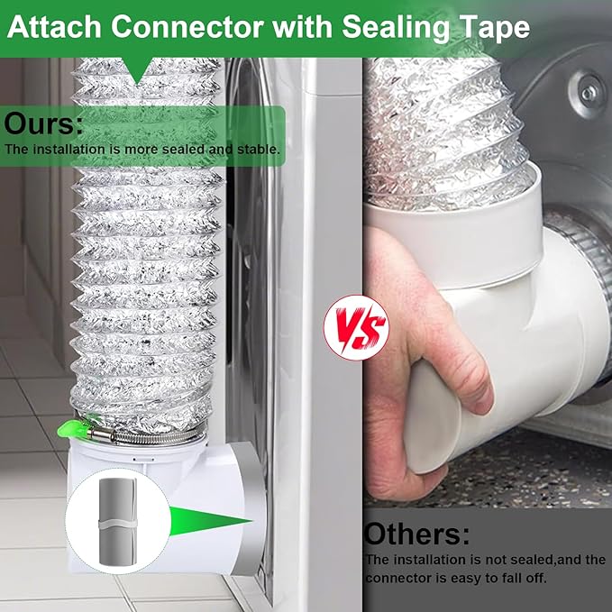 Dryer Vent Connector Kit with 90 Degree Elbow & 6-Layer Hose – 4 Inch Tight Space Dryer Vent Connector – Crush-Proof, Flexible Dryer Duct Hose for Electric Dryers