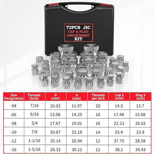 72PCS JIC Cap and Plug Set, 37 Degree Flare Thread Cap & Plug Assortment Set, Capping Off Hydraulic Lines, Carbon Steel, Size 4 6 8 10 12 16
