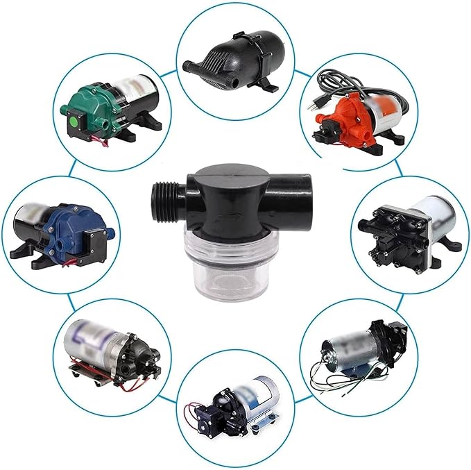Twist-On Pipe Water Pump Strainer,RV Water Pump Filter Compatible With Shurflo Or Wfco,1/2" Npsm Inlet/Outlet With 80 Mesh Stainless Steel Filter Screen For RV Marine Replacement 2 Pack
