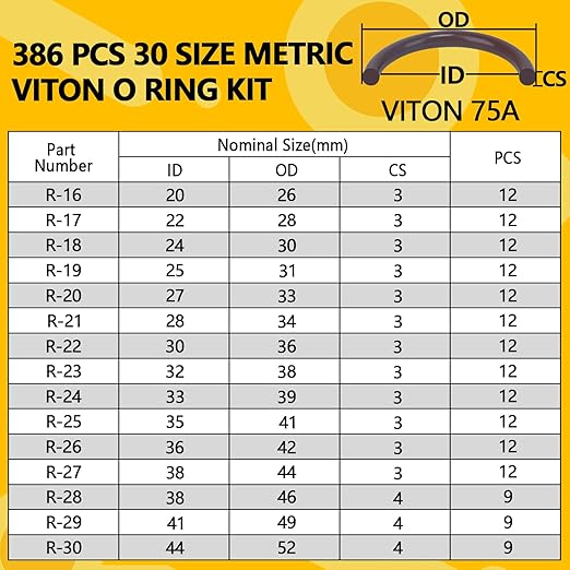 386 PCS Viton O-Ring Kit (30 Sizes) - Metric Standard & 75A Durometer FKM O Ring Assorted Kit with 4 Pick Tools for Automotive, Engine and Chemical - Durable High Temperature & High Pressure
