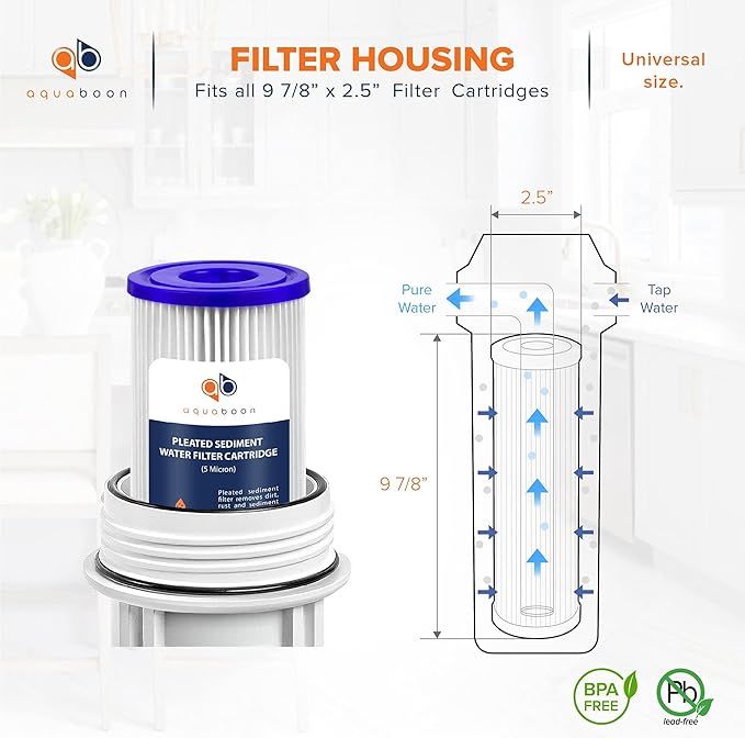 Aquaboon 5 Micron 10x2.5 Whole House Pleated Sediment Filter Cartridge for Well Water Filter Replacement Compatible with WFPFC3002, WHKF-WHPL, 50-Pack