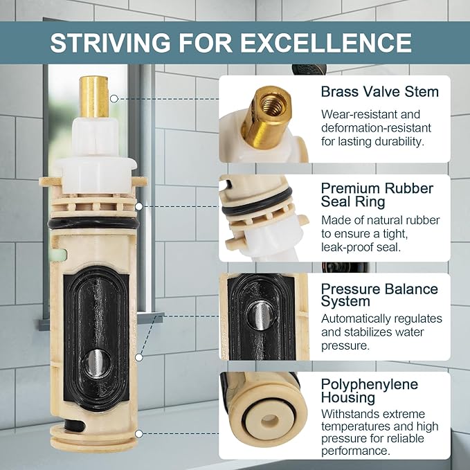 Shower Cartridge Kit 10 Pcs Replacement for Moen 1222 / 1222B, Fits PosiTemp Single Handle Faucet Valve, Replaces 158084 158085 Bathroom Faucet Cartridge, w/Lubricant and Clips, Brass Stem