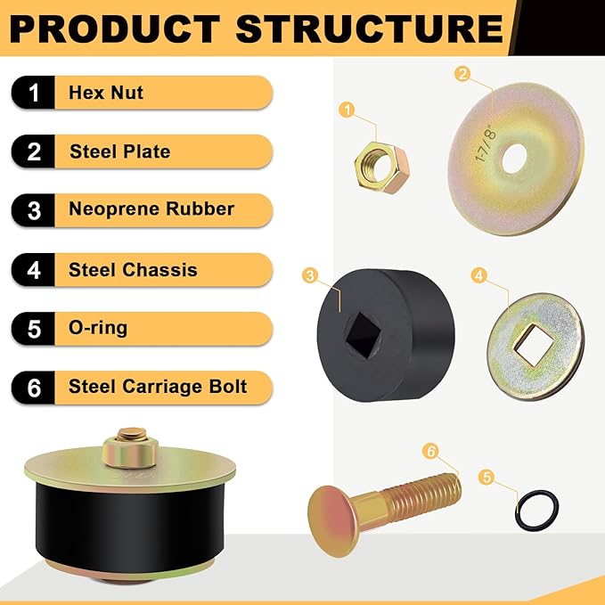 Siptenk 1-7/8" Freeze Rubber Expansion Plug 3 pcs, Automotive Rubber Expandable Freeze Plugs for Engine