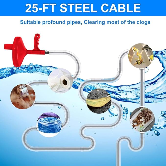 Forlivese Drain Auger,25Ft Plumbing Snake,Heavy Duty Toilet Snake Drain Clog Remover for Bathroom Sink,Kitchen Cleaning,Comes with Gloves and 1 Pack Plastic Hair Snake