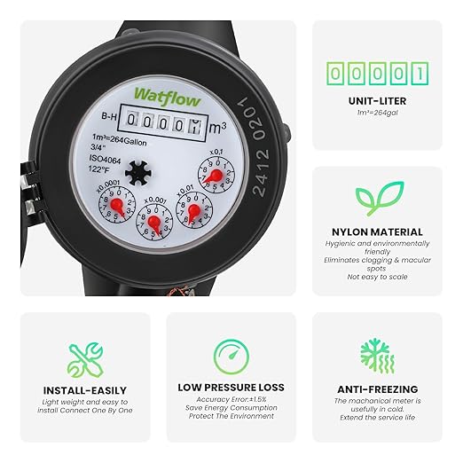 Watflow DN20 Water Meter 3/4" NPT, ISO4064 Certification Cubic Water Flow Meter, Cold Water Meter with PVC for Garden or Home, Single-Jet Horizontal Install.