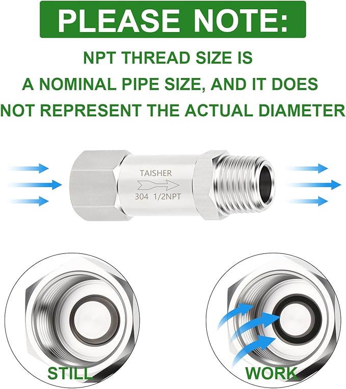 TAISHER 1PCS 304 Stainless Steel 1/2" NPT Male x 1/2" NPT Female Check Valve,Backflow Prevention,One Way Non-Return Check Valves