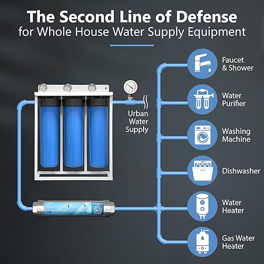 Ronaqua Chemical & Salt Free Scale & Rust Prevention Whole House Water Softener to Correct Problems Caused by Inorganic Groundwater Impurities, No Electricity Required, Helps Avoid Lime Scale Buildup