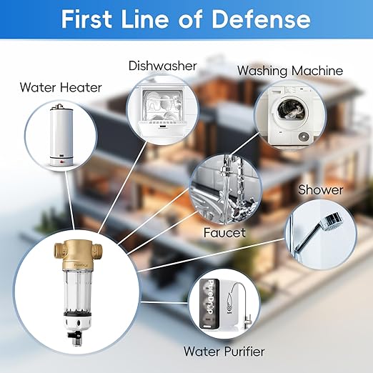 PDR-100WSP Spin Down Sediment Filter, Reusable Whole House Sediment Water Filter for Well Water, 100-Micron Flushable Prefilter Filtration System with Scraper, 1" MNPT + 3/4" FNPT