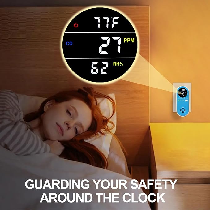 Plug-in Carbon Monoxide Detector with Real-Time CO Display & Temperature/Humidity Monitor, Plug-in CO Alarm for Home, RV, Apartment, Indoor Air Safety 3-Pack