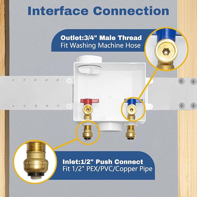 30-PACK GUOFIS Washing Machine Outlet Box, PEX Laundry Washer Box with Central and Side Drain Design(1/2"Push-fit Connection Inlet X 3/4"MHT Outlet)(WM005-30Pack)