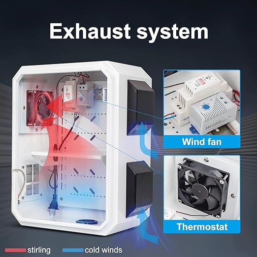 Outdoor Electrical Box with Thermostat and Fan, Cold-Rolled Steel Plate, Aluminum Alloy Back Beam, One-Piece Ventilation Design, IP65 Waterproof, Wall/Pole Mounted. (15.7" x 11.8" x 7.9")