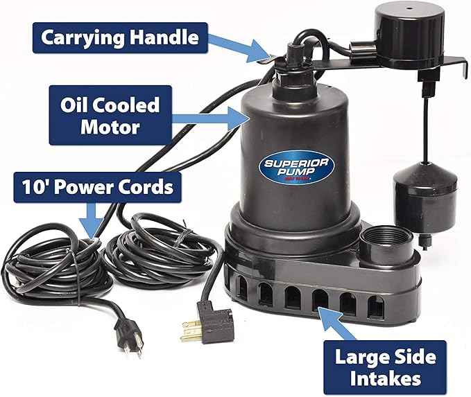 Superior Pump 92072-U 1/3 HP Remote Sink Drain Pump System, Black