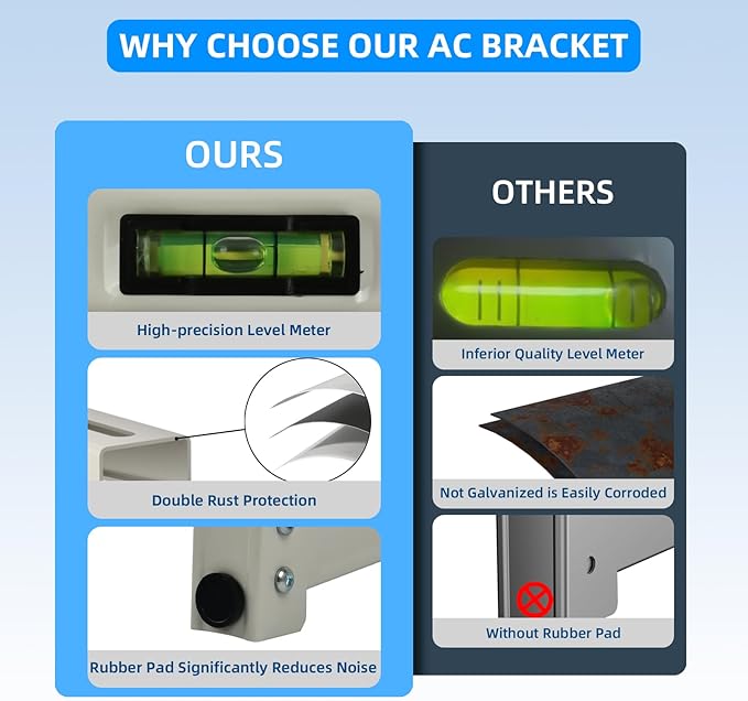 XKV Quick-Install Heavy-Duty Wall Bracket for 7000-36000 BTU Split Air Conditioner ,HVAC, Compressor, Heat Pump System,Max 440 LB Capacity,Outdoor Pre-Drilled Holes Design