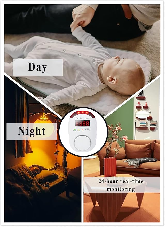Natural Gas Detector Plug，Gas detectors for Home Natural Gas，Propane Leak Detector，in Propane Gas Detector for Home & RV Gas Leak Detector for LNG, LPG, Methane- 2 PCS