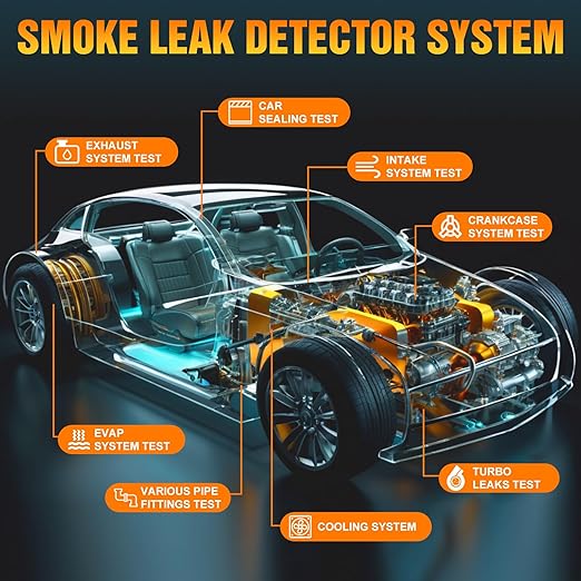 Smoke Machine Automotive Leak Detector with Pressure Gauge - DC 12V EVAP Smoke Machine Leak Tester Built-in Air Pump, Vacuum Leak Tester Leak in Vehicle Pipe Systems for Cars