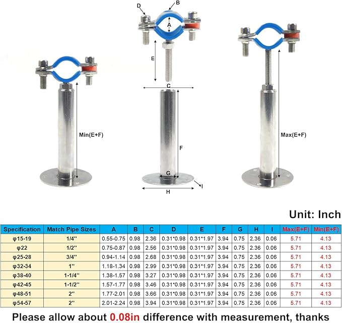 Kodilin 4PCS 304 Stainless Steel Wall Mount Ceiling Mount Pipe Supports,Suitable for OD Pipe 1/2"(19-22mm),Adjustable Height 100-145mm,Adjustable Pipe Strap Clamp with Screws