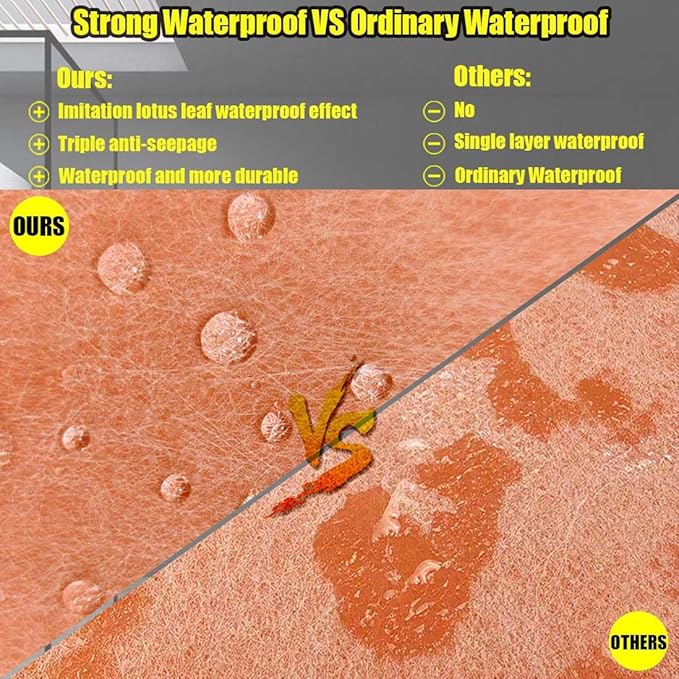 Waterproof Membrane for Shower 3.8 ft x 29 ft / 108 Square Feet Waterproofing Shower Membrane 19.7mil Thickness Waterproof for Sauna Bathroom Walls Tile Underlayment 108 sqft Polyethylene Fabric Roll