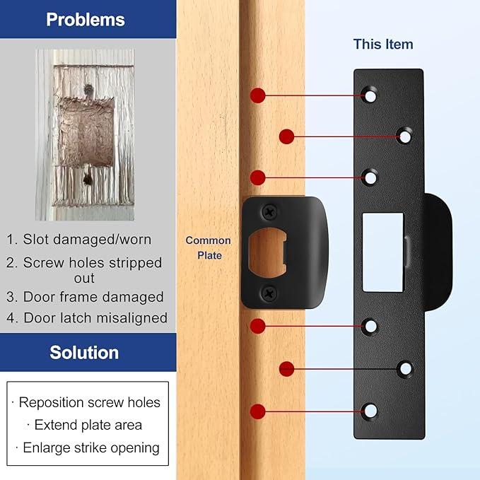 Extra Long Door Strike Plate 7", Heavy Duty Version, Oversized Striker to Repair Damaged Worn Frame/Slot/Jamb, Large Hole to Fix Latch Sticking, Security Reinforcement Plate