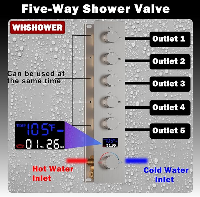 Solid Brass 5 Way Shower Diverter Valve with Temperature Display Shower Mixer Valve Bathroom Shower Diverter Replacement,Brushed Nickel