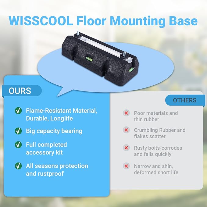 Floor Mounting Base Kit Mini Split Air Conditioning Systems, Heavy-Duty Condenser Pad for AC Condensers Heat Pump System, Rubber Anti-Vibration Pads Outside 2000lbs 9000-36000BTU