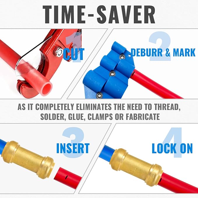 SUNGATOR 1 Inch Check Valve, Anti-backflow Valve with Single Water Flow Direction only, No Lead Brass Push to Connect Plumbing Fitting to Work with Pex, Copper, CPVC, with 1 Disconnect Clip, Pack of 2
