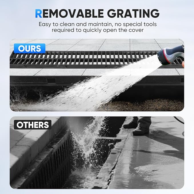 Trench Drain System, Channel Drain with Plastic Grate, 5.9x7.5-Inch HDPE Drainage Trench, Black Plastic Garage and Garden Drain, 4x39 Trench Drain Grate, with 4 End Caps-4 Pack