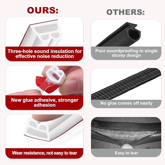 40FT Rubber Weather Stripping Door Seal, Self Adhesive Door Insulation Strip, Block Drafts, Multi-Layer Soundproof, Weatherstripping for Door Frame and Windows (White)