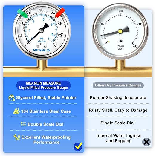 MEANLIN MEASURE 0~160Psi Liquid Filled Pressure Gauge 1/4" NPT 2.5" FACE DIAL Stainless Steel Glycerin Filled WOG Water Oil Air Back Mount (with 2PCS Snaps)