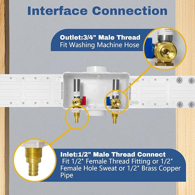 10-PACK GUOFIS Washing Machine Outlet Box with Center Drain,PEX Laundry Washer Box with Stainless Steel Water Hammer Arrestor (1/2"MIP Sweat Connection Inlet X 3/4"MHT Outlet)