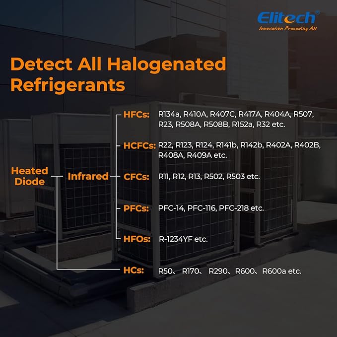 Elitech Refrigerant Leak Detector, Infrared & Heated Diode Sensors in 1 Unit, HVAC Halogen Gas Sniffer, Anti-Interference, IR-200