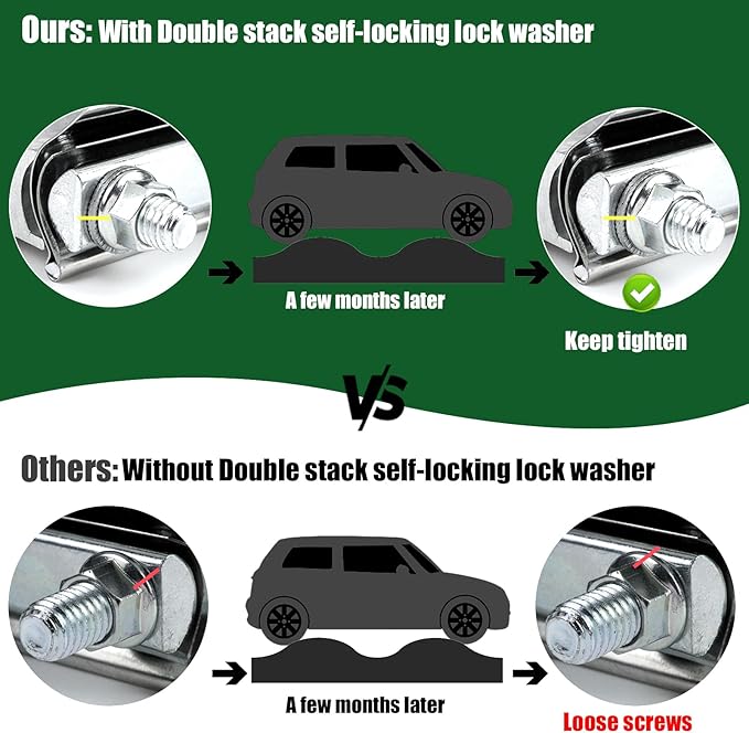 2.75 Inch Exhaust Clamp,2 3/4 In Butt Joint Exhaust Muffler Pipe Band Clamp Sleeve Coupler Stainless Steel(1PCS)