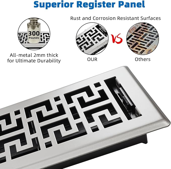 Floor Register 4x14 Inches - 3 Pack Heavy Duty Walkable Steel Floor Vents Easy Adjust Air Supply Lever Decorative Floor Vent Covers for Home Floor/Room/Sidewalk