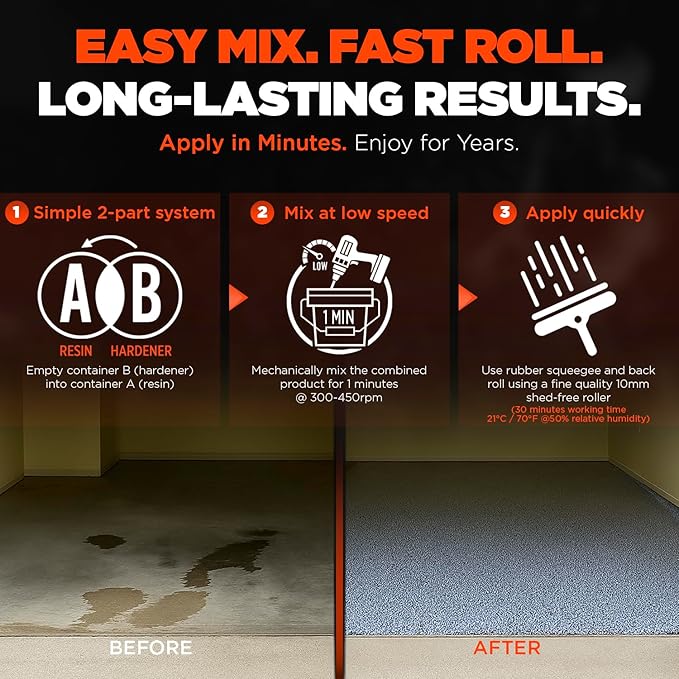 Clear Epoxy Resin Coating for Floors & Counter Tops, 100% Solids, Self Leveling - 3 Gallon Kit