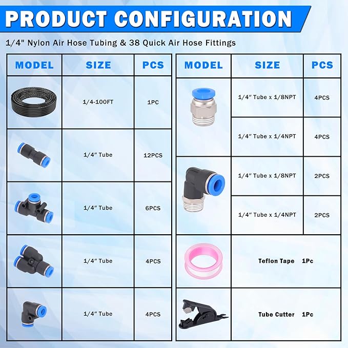 100FT 1/4" DOT Air Line with 40 Pcs Quick Connect Air Fittings Kit 1/4 DOT Air Lines with Push Lock Air Line Fittings Pneumatic Push to Connect Air Hose Fittings
