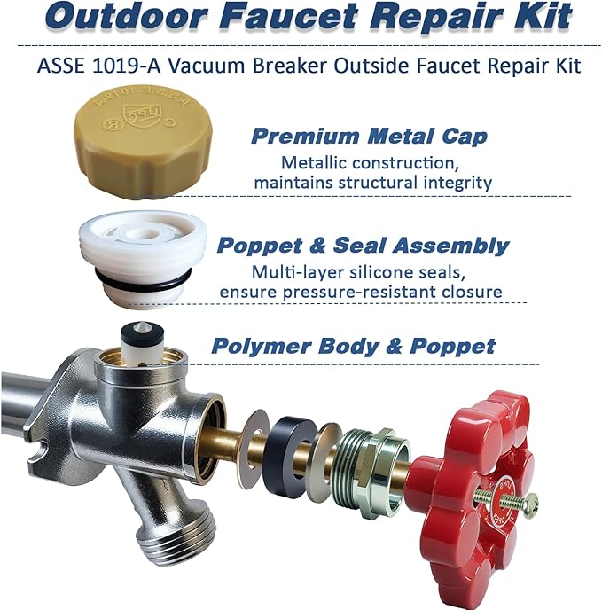 ASSE 1019-A Outdoor Faucet Repair Kit with Teflon Tape, Vacuum Breaker Replacement Kit Anti-Siphon Frost-Free Hose Bib Sillcock Valve Replacement（1 Pack）