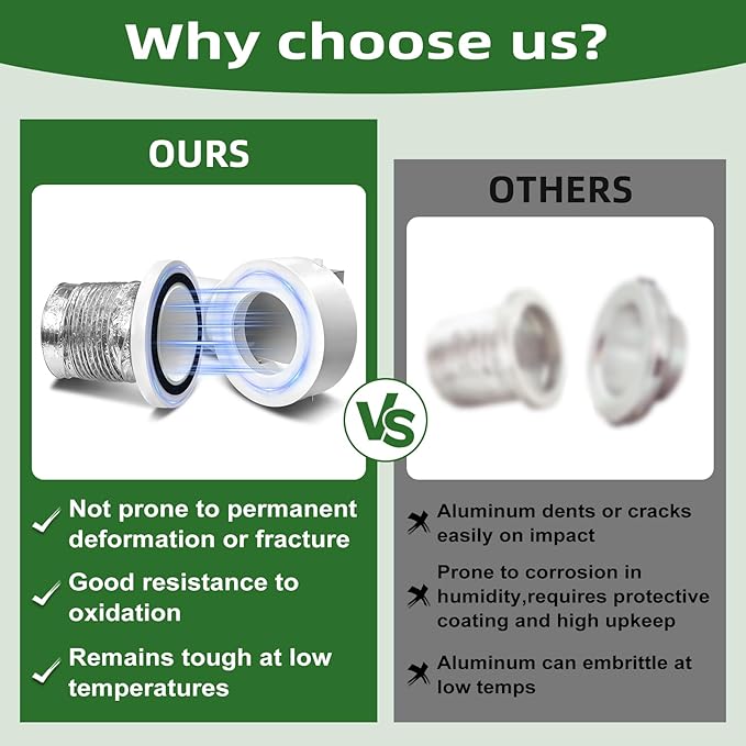 90°Magnetic Dryer Vent Coupling-Quick Connection and Disconnection Strong Magnet Self-Alignment Design Quick-Installation Dryer Magnetic Vent Connector Dryer Vent Connector Kit（White）
