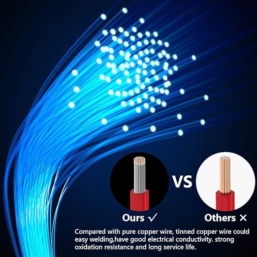 Fermerry 28 AWG Stranded Wire Spool 10ft Each 6 Colors Flexible 28 Gauge Silicone Hook up Wire Kit Electrical Tinned Copper Wire