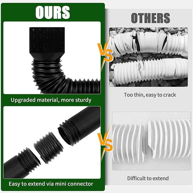 2 Pack Rain Gutter Downspout Extensions, Upgraded Flexible Drain Down Spout Extender for Rain Water Drainage, Each Extendable from 20" to 66", Combine to 10 ft with Connector(Black)